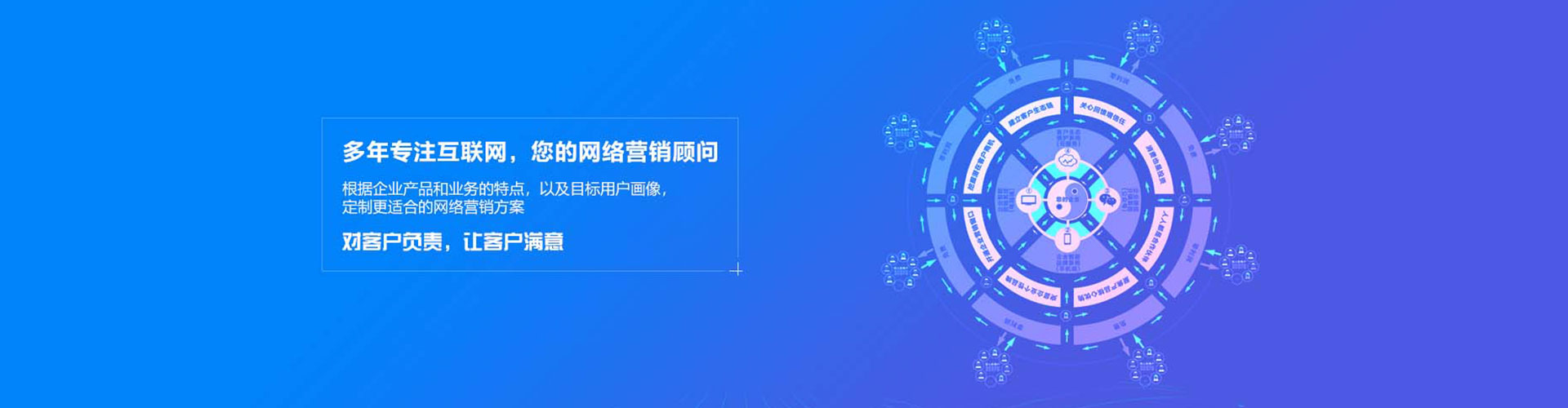 克拉玛依百度推广运营